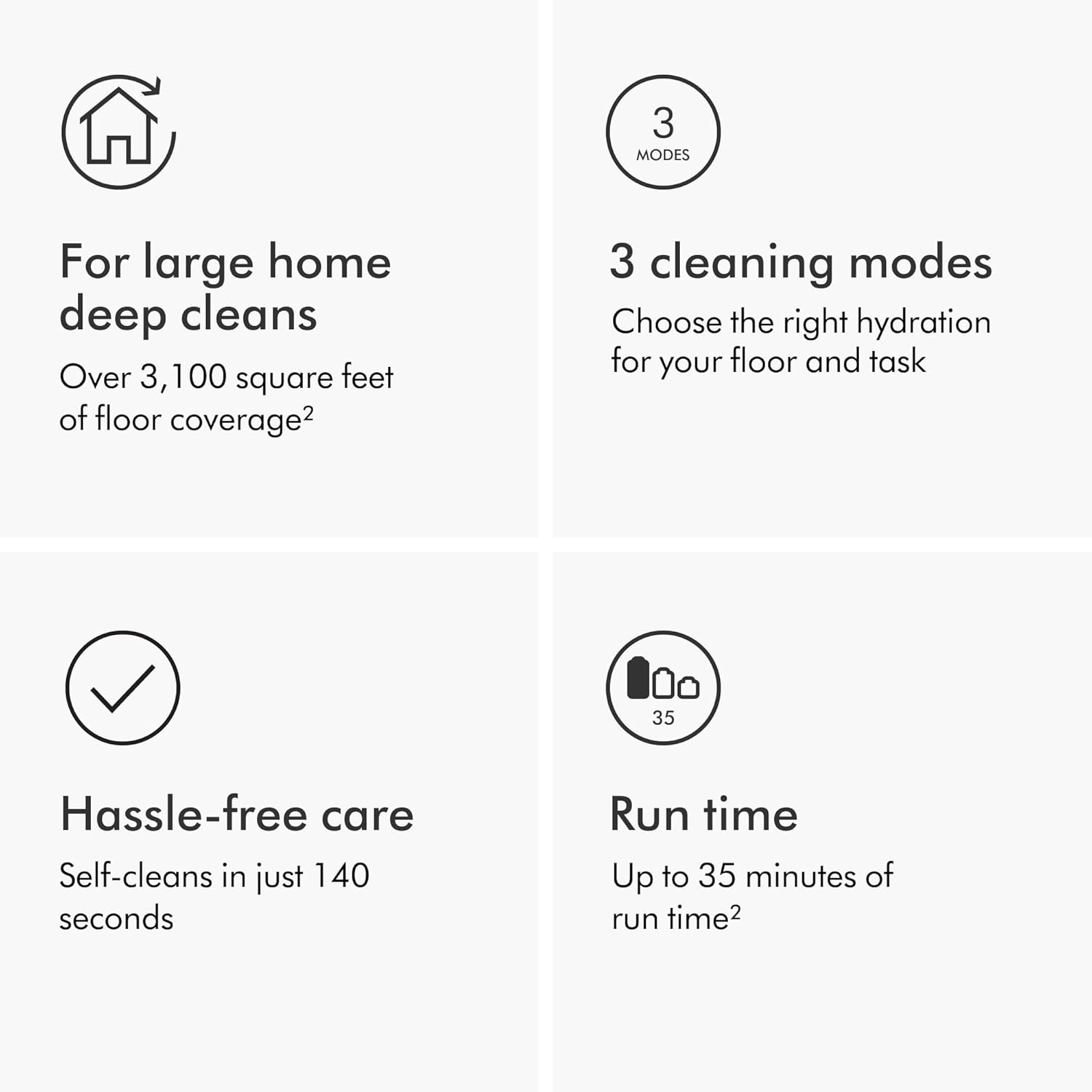  Dyson WashG1 Hard Floor Wet Cleaner